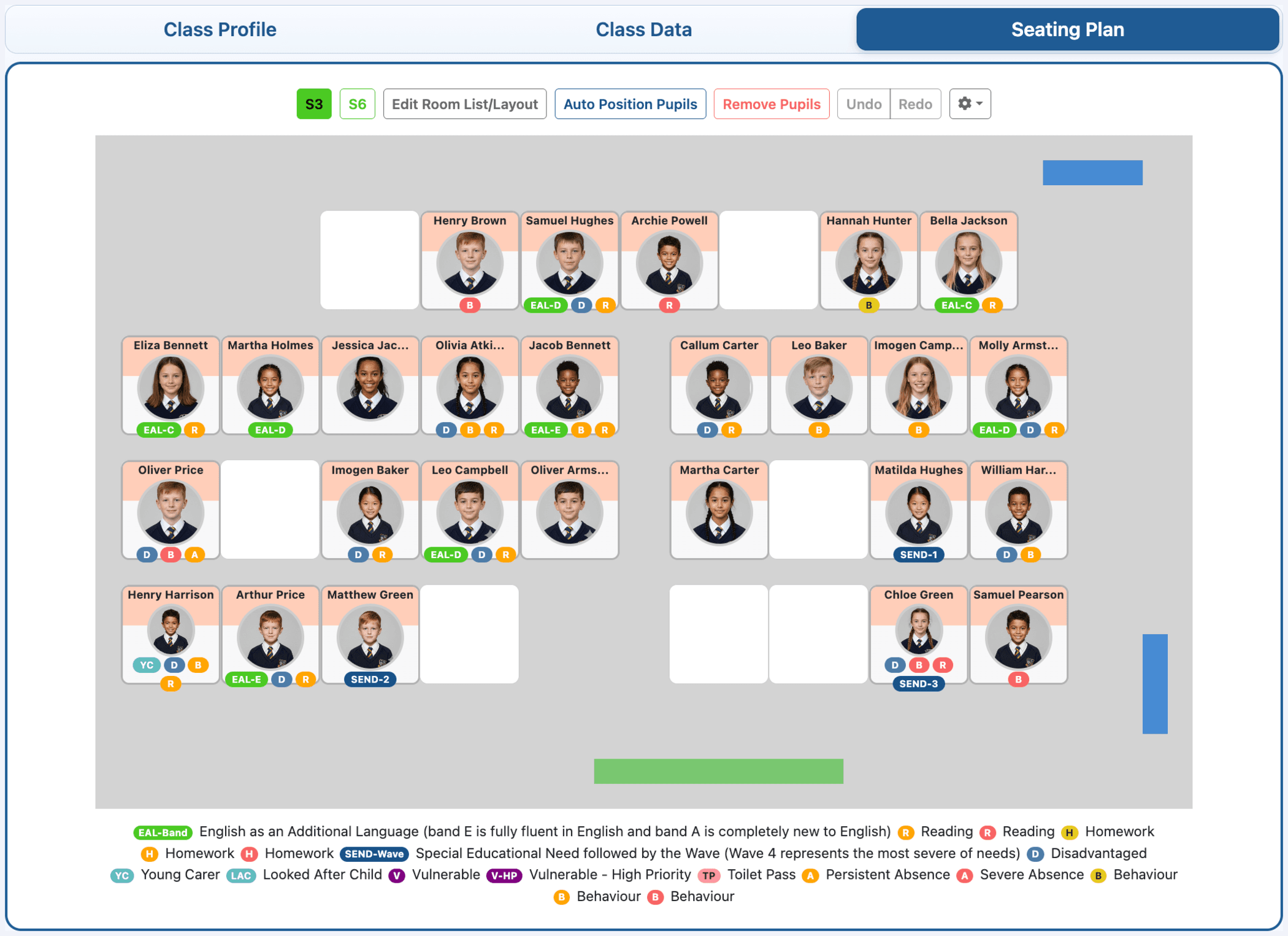 Class Profiles: Seating plan